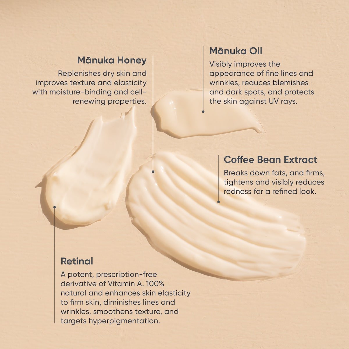 Skin Firming Essentials Set