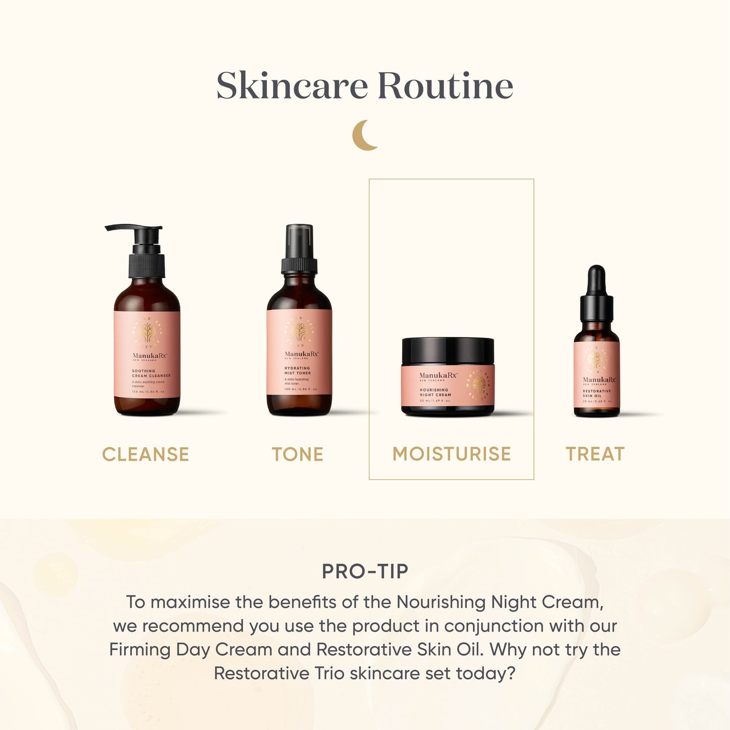 Nourishing Night Cream