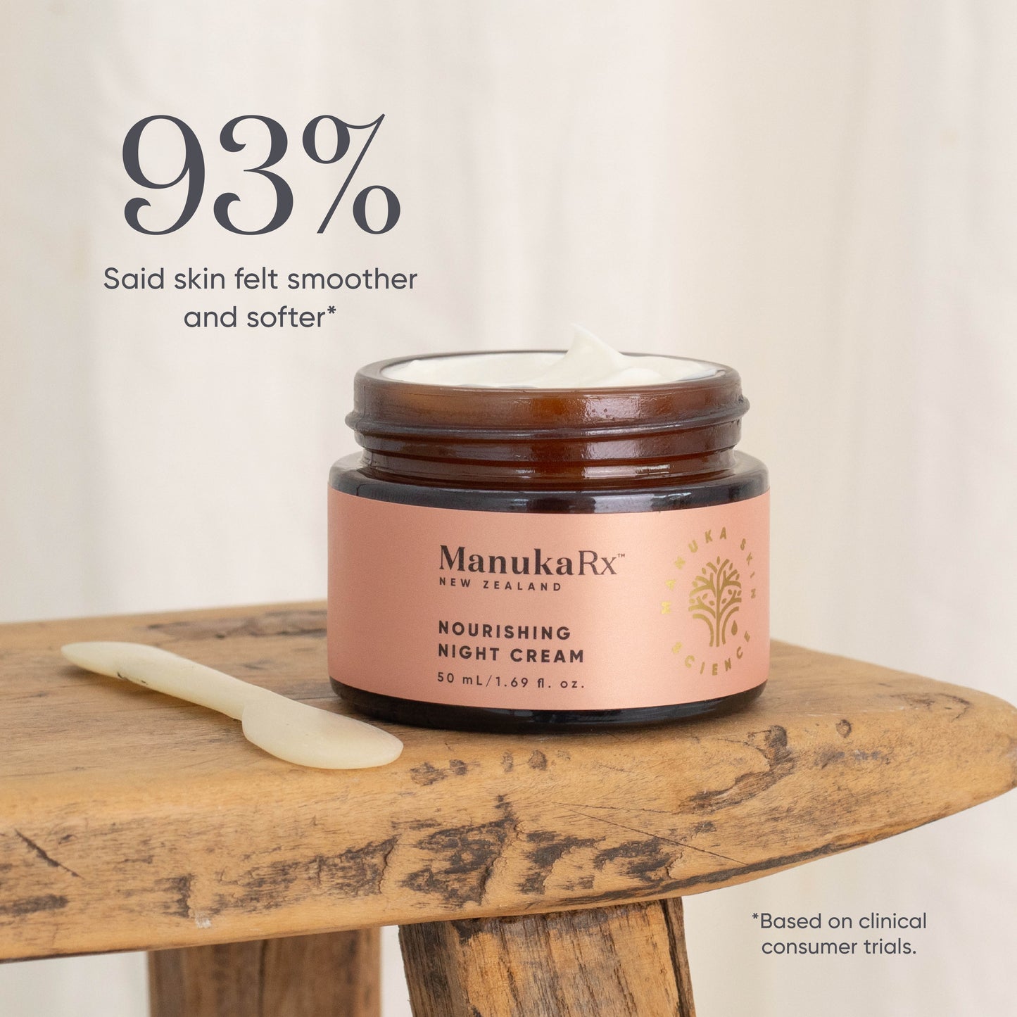 Nourishing Night Cream