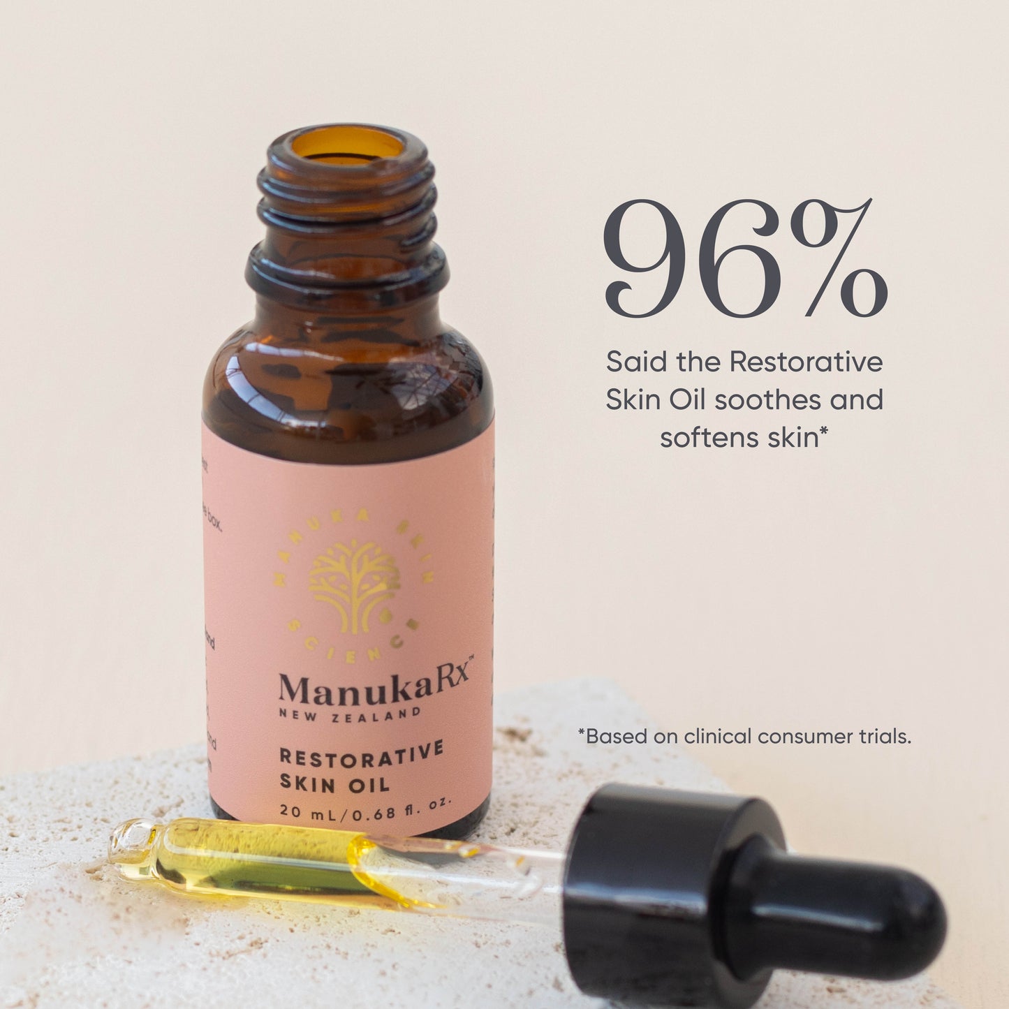 Restorative Skin Oil