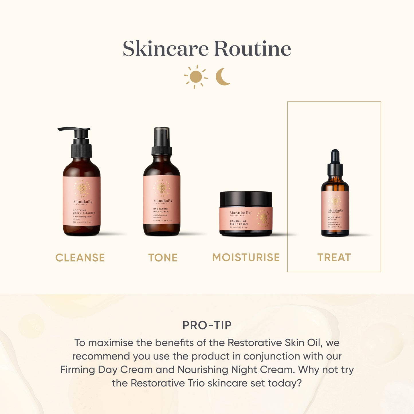 Restorative Skin Oil