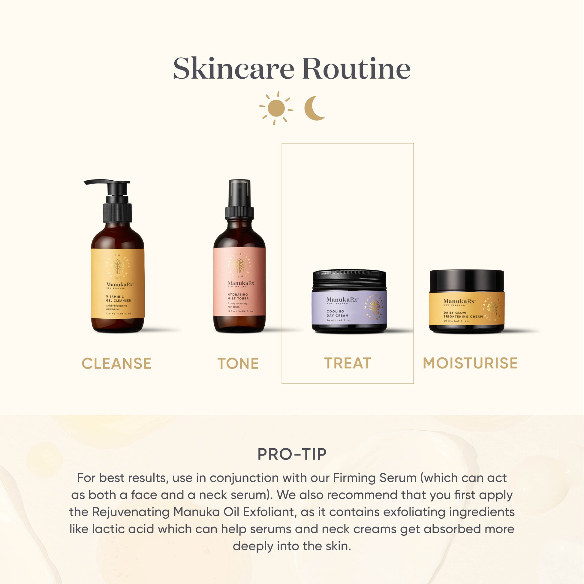 Firming Neck Cream