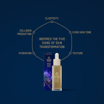 Skincare Discovery Kit