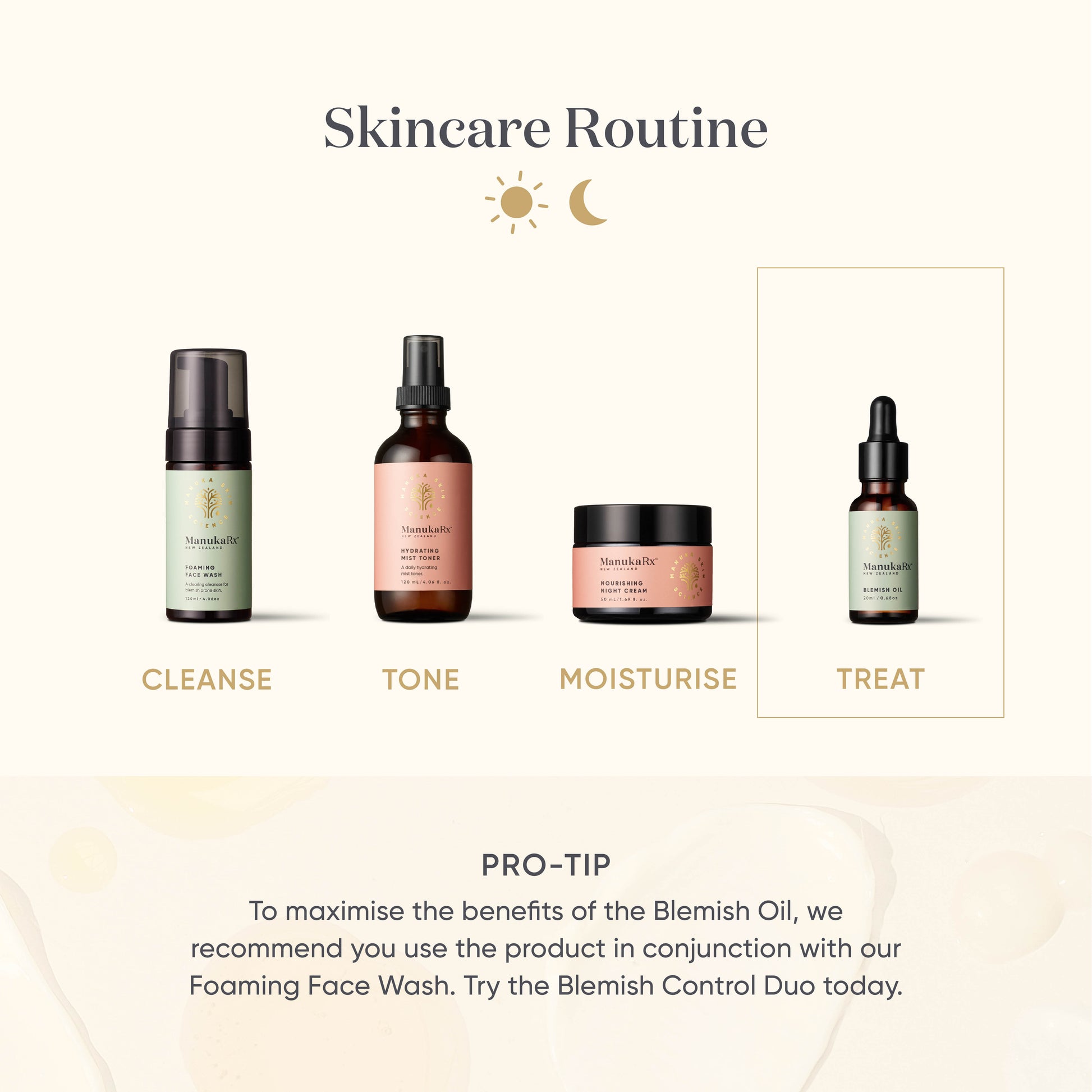 Blemish Oil