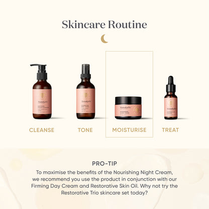 Nourishing Night Cream