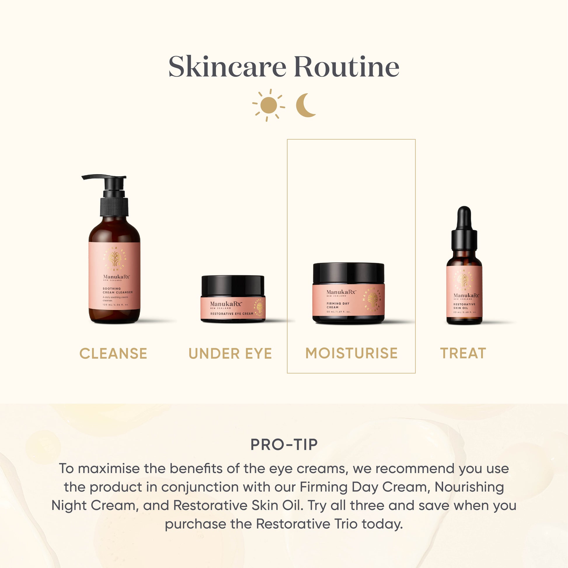 Restorative Eye Cream