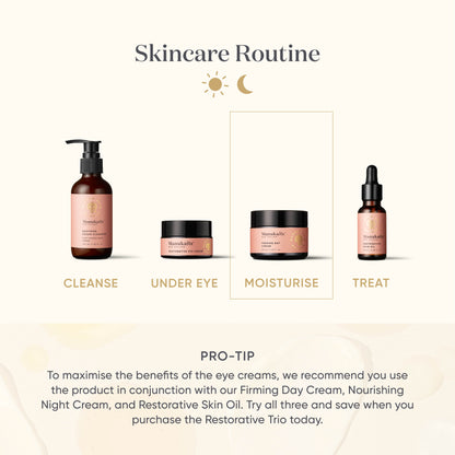 Restorative Eye Cream