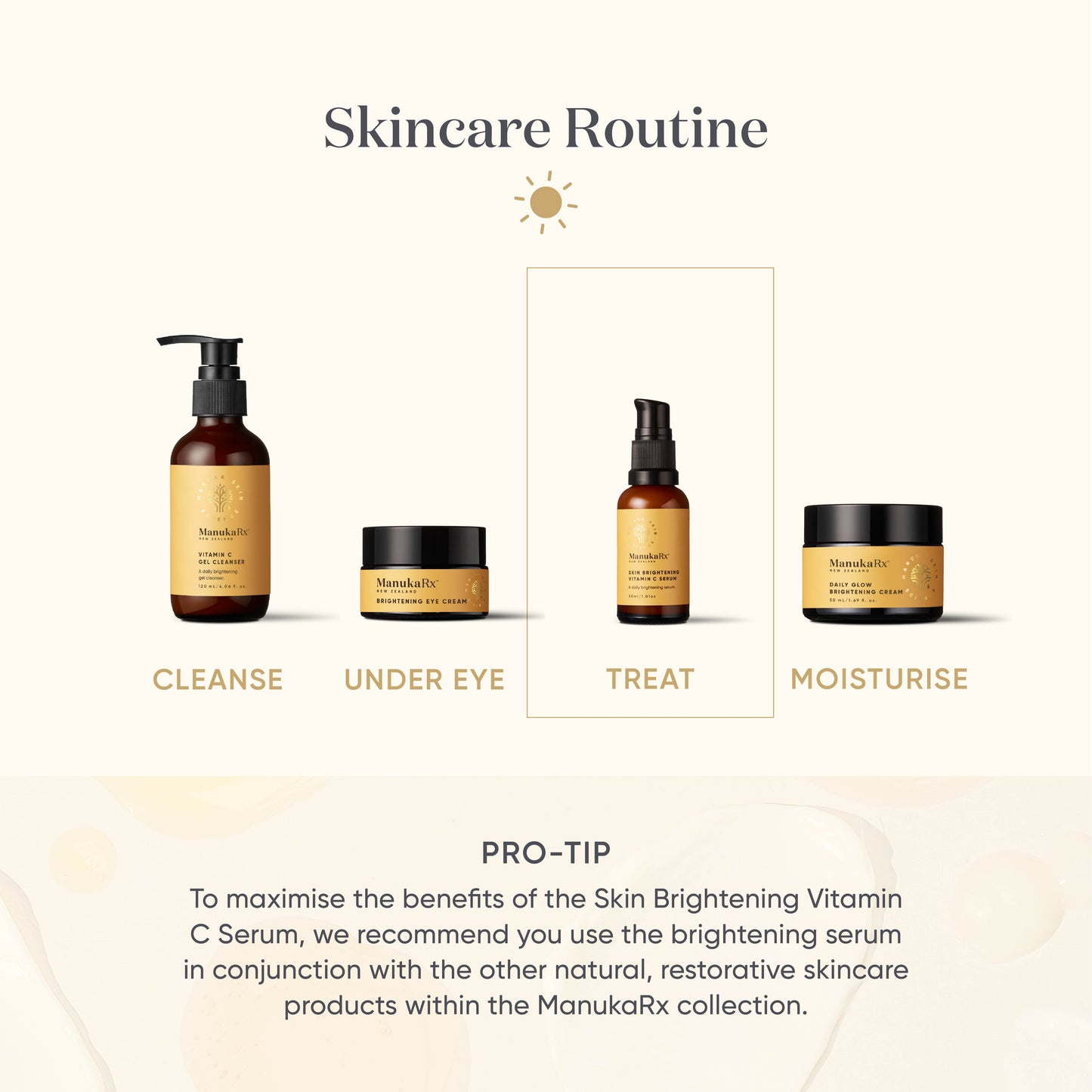 Skin Brightening Vitamin C Serum